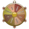 Ruleta de la suerte